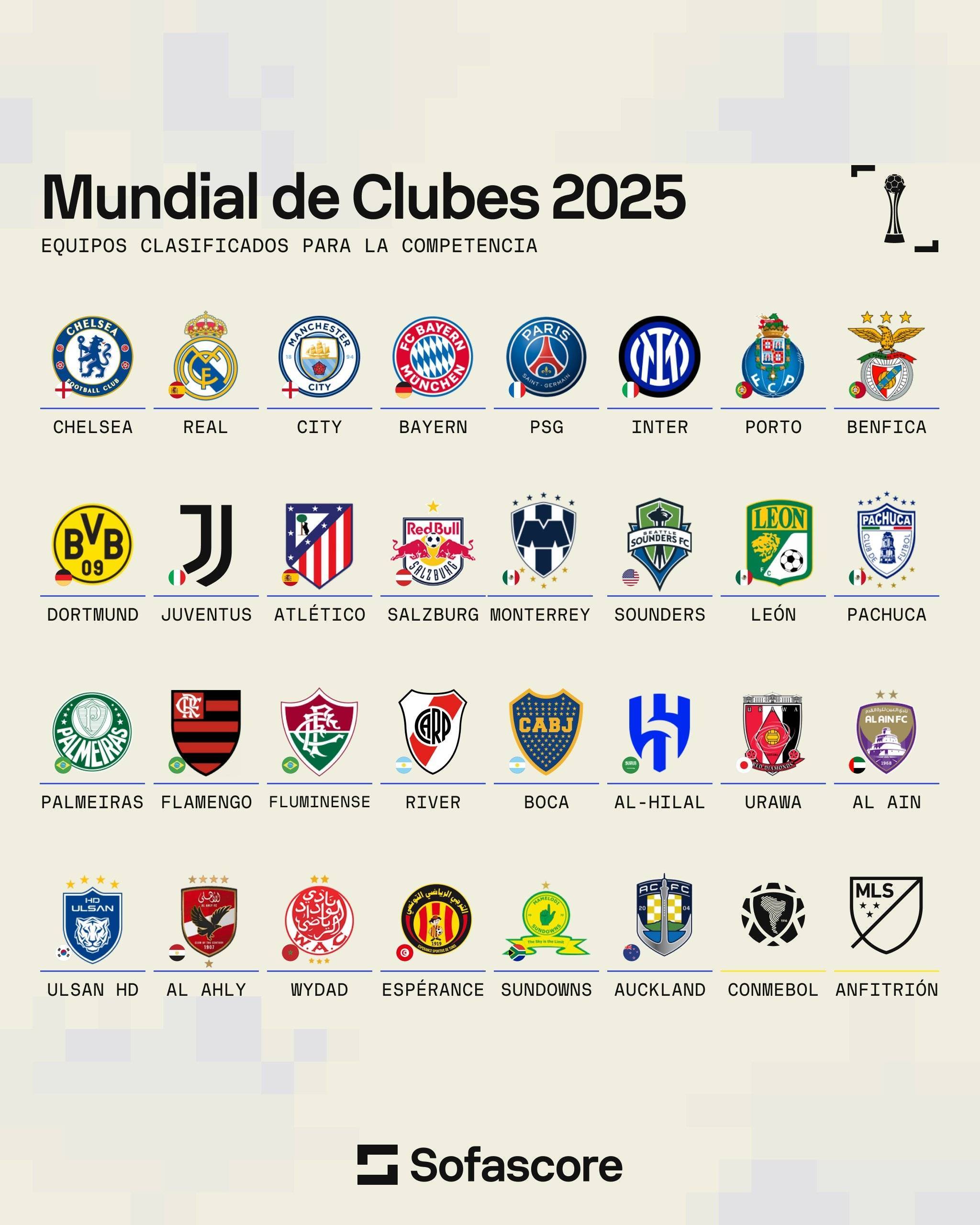 包含全球瞩目！FIFA电竞赛事即将收官的词条