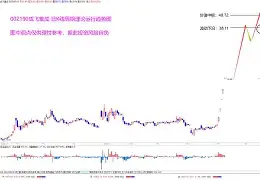 CS2引发投注狂潮,赔率走势成谜 CS2引发投注狂潮,赔率走势成谜