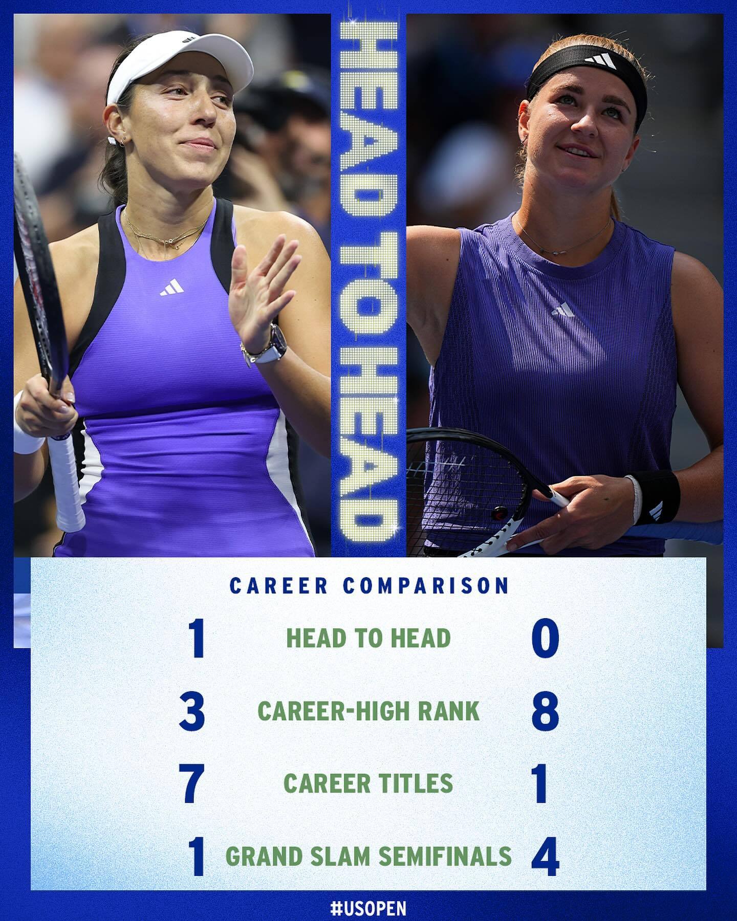 美网逆转拉沃尔杯，西西帕斯状态火热